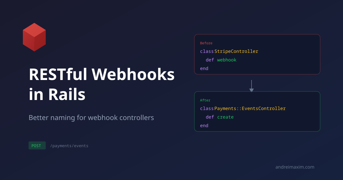 RESTful Webhooks in Rails | Andrei Maxim